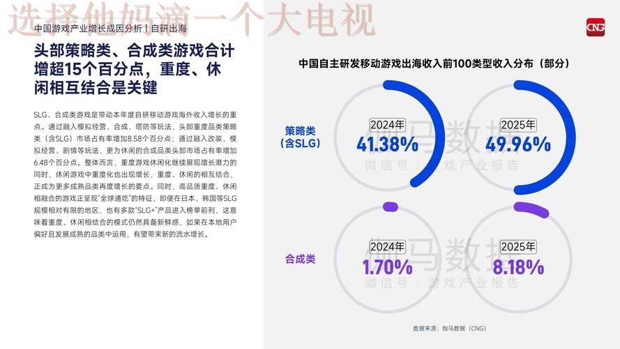 九游娱乐科技控股发展趋势解析 九游娱乐科技控股发展趋势解析