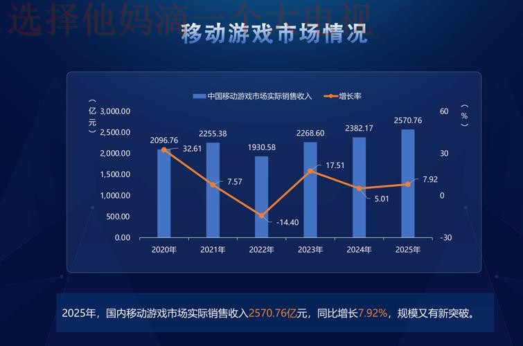 九游娱乐科技控股发展趋势解析 九游娱乐科技控股发展趋势解析