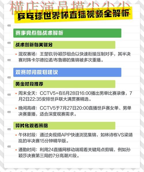 世界杯实时直播专栏：世界杯竞猜入口直播入口+直播全面汇总